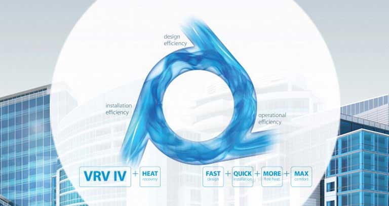Daikin Technology